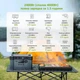 Зарядна станція Allpowers S2000 Pro 2400W 1500Wh Refurbished - зображення 3