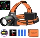 Ліхтар на чоло NIGHT VISION FLUORESCENCE BL-T67-TG+COB(white+red), 3x18650, ЗП Type-C, zoom - зображення 2