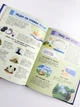 Велика енциклопедія для чомусика - изображение 6