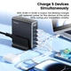 Зарядний пристрій Toocki 140W GaN Desktop Charger з LED дисплеєм і 5 портами (PD 3.0+QC 4.0) для швидкої зарядки 3C+2A (White) - зображення 4