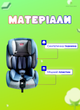 Детское автокресло в машину Gifted Baby HQB бустеры с ISOFIX кресло для детей 9 36 кг Серый с синим - изображение 6