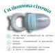 Ніблер для введення прикорму Lolli -Оливковий- - зображення 2