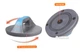Упоры для отжимания LiveUp Push Up Pro 19.5х9 см Blue-Grey (LS9411) - изображение 3