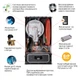 Котел газовый Thermo Alliance EWA 24 кВт (Двухконтурный,Condensing 15311014000002) - изображение 8