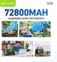 Зарядна станція Bavin BST-300 / 300 Вт / 269 Вт⋅год / Li-ion (BST-300-BGR) - зображення 4