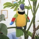 Іграшка папуга інтерактивна Parrot Talking повторює слова та махає крилами Зелений - зображення 3