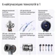 Фен AIMED Hair Master PRO серый - изображение 17