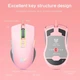 Мышь игровая ONIKUMA проводная USB с RGB подсветкой Gaming Pink (CW908 pink) - изображение 9