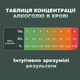 Цифровой бесконтактный алкотестер UFT ABA07 с LED-дисплеем (UFTABA07) - изображение 5
