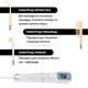 Дарсонваль Medica+ Lux Darsoline 8.0 гарантия 1 год - изображение 8