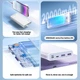 Повербанк Romoss Sense6F 20000 мАг 22.5 Вт Білий (1014-940-00) - зображення 7