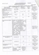 Труба SANITAS Ø63 PP-R PN16 - 2м - зображення 6