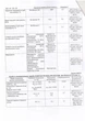 Труба SANITAS Ø63 PP-R PN16 - 2м - зображення 8