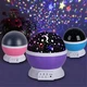 Ночник - проектор звездного неба от USB и батареек STAR MASTER - изображение 3
