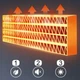 Тепловентилятор керамічний Maltec ProLine2000, 2000W - зображення 8