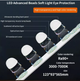 Осветительная лампа для видеосъемки Grand RD-56 — Four Lights, White - изображение 7