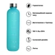 Пляшка для води Refill 1000 мл бірюзова з сріблястою кришкою - зображення 4
