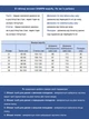 Джинси чоловічі чорні утеплені з начосом прямі єврозима 25634 7350 824 W36L34 - зображення 3