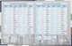 Словарь для записи иностранных слов А5+ ZiBi 40 листов (ZB.13881) - изображение 2