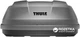 Багажный бокс Thule Touring S 100 Titan Aeroskin (TH634100) - изображение 5
