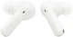 Наушники беспроводные JBL Wave Beam 2 White (JBLWBEAM2WHT) - изображение 6