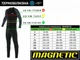 Термобельё мужское верх + низ MAGNETIC микрофлис до -15°С 4XL - изображение 2