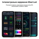Умная Smart гирлянда на елку со звездой, управление с пульта и смартфона iDeal LED 2.1м (1100) - изображение 9