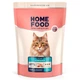 Сухий корм для кішок Home Food (Хоум Фуд) CAT ADULT Для кастрованих/стерилізованих «Кролик та журавлина», 1.6 кг - зображення 1