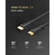 Відео кабель UGREEN ED015 HDMI Flat Cable 2m, Black - зображення 2