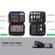 Сумка органайзер UGREEN LP139 Storage Bag, Gray - зображення 5