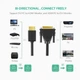 Відео кабель HDMI UGREEN HD106 HDMI to DVI Cable 1m, Black - зображення 5