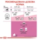 Kitten Sterilised 0.4 кг | Royal Canin | Сухий корм для стерилізованих кошенят (3182550805155) (2562004) - изображение 4