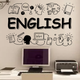 Вінілова наклейка на стіну English 154х97см декор для школи англійська у класі Happy Pocket Чорний матовий (HP-087M-070M) - зображення 5