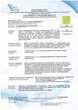 Перехідник SANITAS 32х1 1/4" з НГ PPR - изображение 4
