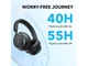 Навушники із мікрофоном ANKER SoundCore Space One Jet Black (A3035G11) - зображення 8