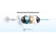 Навушники TWS ANKER SoundCore Liberty 4 NC Navy Blue (A3947G31) - изображение 9