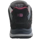 Черевики трекінгові жіночі Karrimor ISLA LADIES WEATHERTITE W 38 (5.0UK) Black c/pink (K842-BCP) - изображение 6