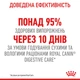 Royal Canin 3+1 Royal Canin Digest Sensitive Консервування Корм ​​Для Котів З Чутливим Травленням 0,085 кг (1273548309532) (11693) - зображення 11
