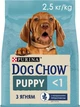 Сухой корм Purina DOG CHOW Puppy для щенков с ягненком 2.5 кг - изображение 1