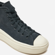 Женские кеды замшевые высокие Converse Ctas Move Hi A11146C 36.5 (6US) 23 см Темно-синие (194435172507) - изображение 5