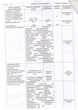 Муфта редукційна SANITAS 50x40 ВВ PPR - зображення 8