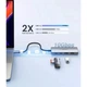 USB Хаб UGREEN CM480 Type-C to USB 3.2 Adapter 10G, Metal Gray - зображення 2