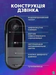Розумний дверний дзвінок з камерою і домофоном, Wi-fi, від USB, бездротовий дзвінок, відеодзвінок на двері нічного бачення, чорний (1247664222) - зображення 7
