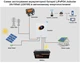 Акумуляторна батарея Jsdsolar J24100 LiFePO4 25.6 100 А·г з підтримкою Bluetooth BMS - зображення 6