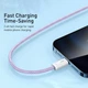 Кабель Baseus Dynamic Series Fast Charging Data Cable USB to iP 2.4A 2m Purple (CALD000505) - изображение 4