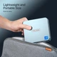 Мини ПК PELADN WI-4 / Intel Celeron N5105 / RAM 8GB / SSD 256GB / 2 x HDMI / LAN / Wi-Fi 5 / Bluetooth 4.2 / Windows 11 / Синий - изображение 7
