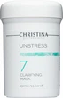 Очищающая маска Christina Unstress Clarifying Mask 250 мл - изображение 1