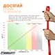 Резиновая петля EasyFit 2-15 кг Красная - изображение 4