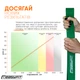 Резиновая петля EasyFit Origin 19-65 кг зеленая (для фитнеса, тренировок, подтягиваний, резина для турника, резинка-эспандер) EF-1878-G - изображение 5
