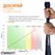 Резиновая петля EasyFit 15-45 кг Фиолетовая - изображение 5